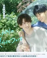 [searchlist:name] 封面